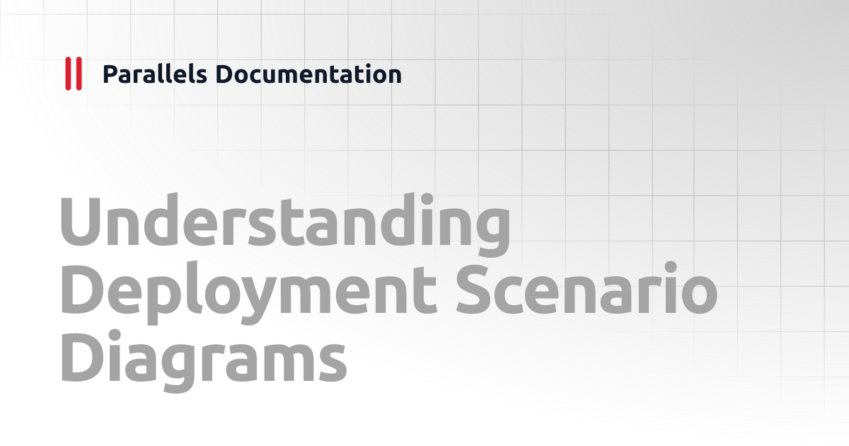Understanding Deployment Scenario Diagrams | Reference Architecture ...