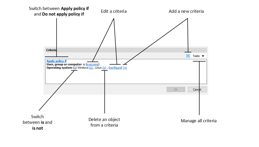 client policy rules